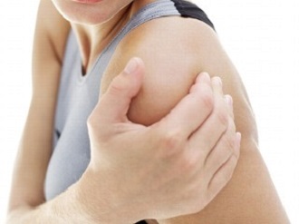 Instabilidade do Ombro
